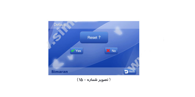مانیتور 7اینچ سیماران مدل HS-73/M200 حافظه دار