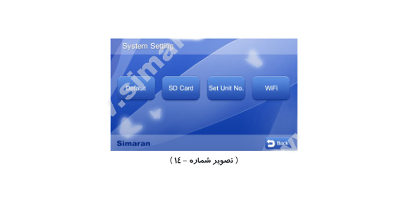 مانیتور 7اینچ سیماران مدل HS-73/M200 حافظه دار