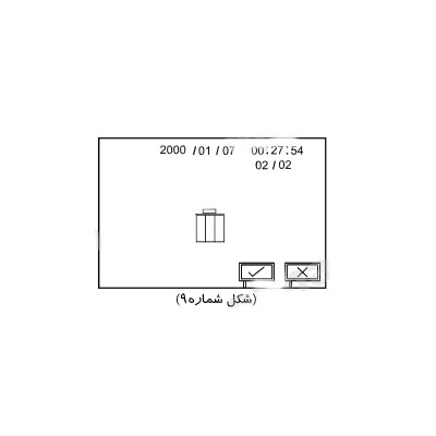 عملکرد پنل مانتیورینگ