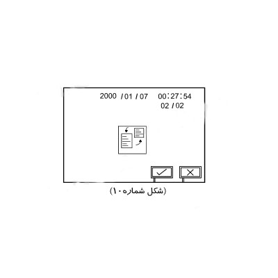 عملکرد پنل مانتیورینگ