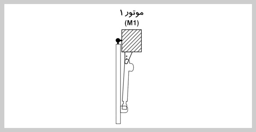 منوی((L2))((LIST2))