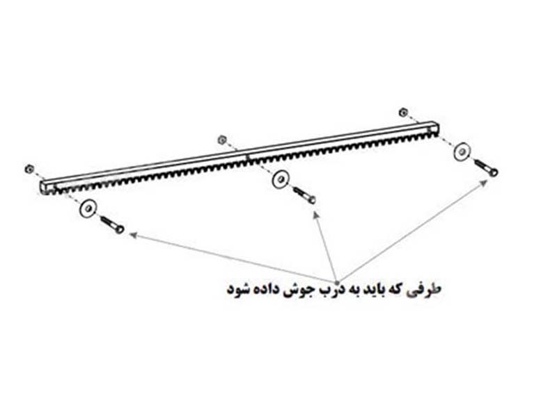 جک ریلی سیماران