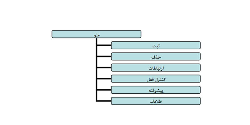 صفحه اصلی