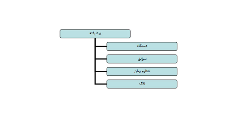 پیشرفته