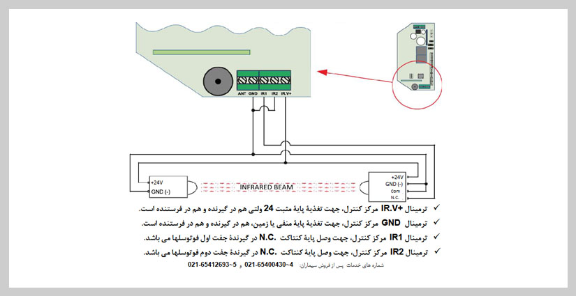 تنظیمات فوتوسل