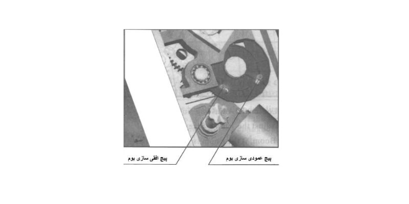 تنظيم LIMIT SWITCH ها