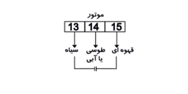 اتصال موتور به مرکز
