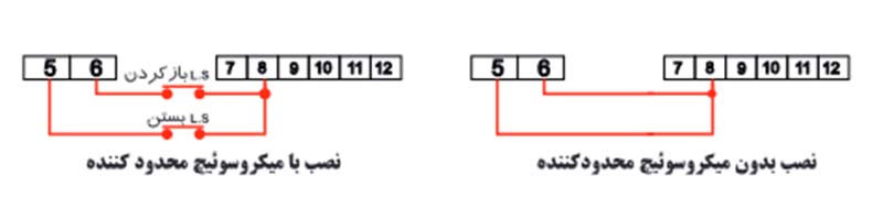 اتصال موتور به مرکز
