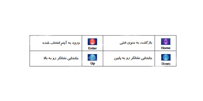 مانیتور 4.3 اینچ HS-43TKM100I سیماران