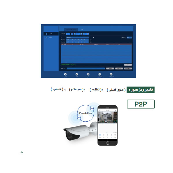 پشتیبان گیری