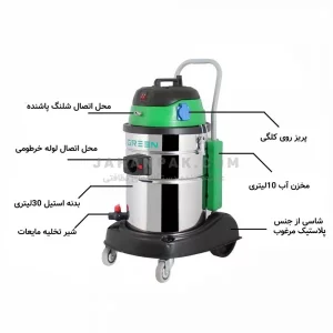 .یژگی های دستگاه مبل شوی Green 321C