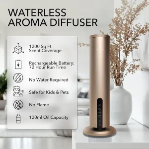 مشخصات دستگاه خوشبو کننده لوکس GREEN AROMA L3