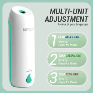 کاربرد خوشبوکننده هوا خانگی مدل Diffuser Spring 55
