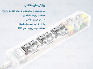 سه راهی و شارژر شیائومی Xiaomi Smart Power Strip