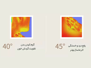 کیفیت ماساژور تفنگی شیائومی