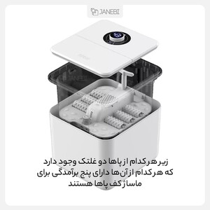 شستشو دهنده و ماساژور هوشمند پا شیائومی HITH Smart Foot Bath X5