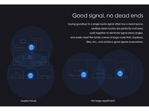 قیمت بهترین برند روتر