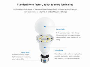 لامپ LED هوشمند شیائومی Xiaomi Philips Zhirui Smart LED Bulb E27