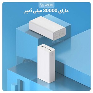 پاور بانک شارژ سریع شیائومی Xiaomi Youpin Mi Power Bank 3 30000MAh PB3018ZM