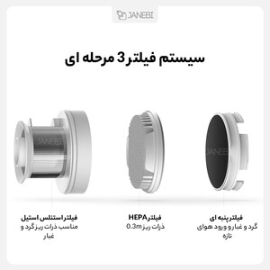 جارو برقی شیائومی Xiaomi Mijia Vacuum Cleaner MJXCQ01DY