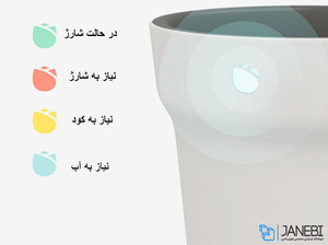 گلدان هوشمند شیائومی