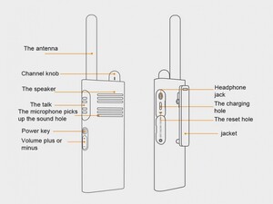 بی سیم بلوتوث شیائومی واکی تاکی XIAOMI Mijia BeeBest A208 Handheld Walkie Talkies