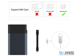 روتر 4G شیائومی ZMI