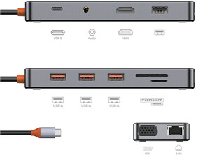 خرید هاب تایپ سی 11 پورت ویوو WiWU New Cyber Multifunctional 11-in-1 Type C Hub Docking Stattion CB011