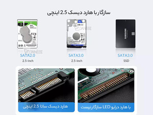 بهترین باکس هارد 2.5 اینچی اوریکو با رابط خارجی تایپ سی ORICO 2.5 inch 25PW1-C3 USB3.1 Gen1 Type-C Hard Drive Enclosure