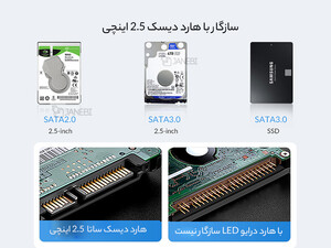 خرید باکس هارد 2.5 اینچی اوریکو ORICO 2.5 inch 25PW1-U3 USB3.0 Micro-B Hard Drive Enclosure