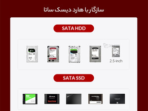 فروش باکس SSD قابل حمل USB3.0 اوریکو