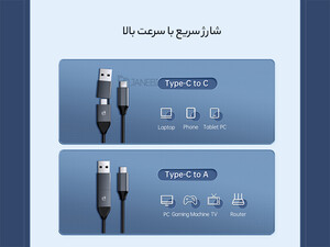 فروش باکس M.2 NVMe اوریکو