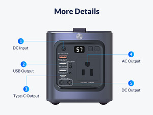 فروش اینورتر و پاور بانک قابل حمل اوریکو با ظرفیت 43500 میلی آمپر ساعتORICO-PA120-1A4U Portable Power Station（120W）