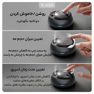 خوشبوکننده هوای خودرو بیسوس Baseus Car Air Freshener Perfume Fragrance Auto Stepless Adjust Car Diffuser CNZX000301