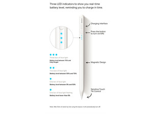 قلم لمسی بیسوس Baseus Smooth Writing Active Wireless Stylus with LED Indicators BS-PS006