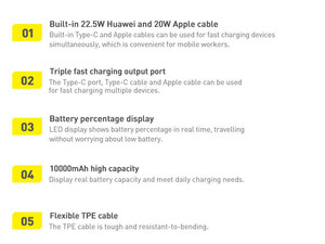 پاوربانک 10000 فست شارژ با کابل تایپ‌سی و لایتنینگ بیسوس Baseus Power Bank Elf Digital Display 22.5W PPJL010001