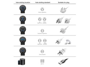 شارژر دیواری سفری ببیسوس Baseus JY-109USB Universal USB Travel Charger