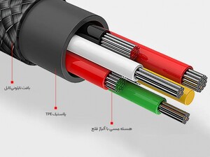 خرید کابل شارژ دو متری میکرو یو اس بی باکیفیت