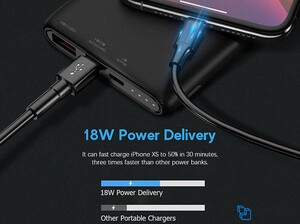 پاور بانک بیسوس Baseus Bipow N1PD 10000mAh Power Bank