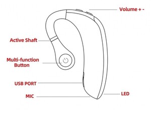 هندزفری بلوتوث تک‌گوش ارلدام Earldom Single Ear Wireless Earphone ET-BH41