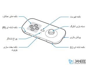 کنترلر هدست واقعیت مجازی سامسونگ Samsung Gamepad Gear VR EI-YP322