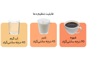 قیمت کتری برقی شیائومی