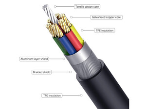 هاب هشت پورت تایپ سی کوتتسی COTEetCI MB1086 8-in-1 USB Type-C Hub