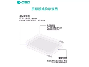 محافظ صفحه نمایش ضد اشعه آبی مک بوک پرو 16 اینچ کوتتسی Coteetci Computer protective film Macbook Pro"16(A2485) 12002