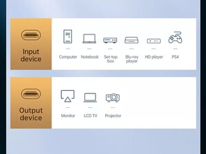 کابل اچ‌دی‌ام‌آی به اچ‌دی‌ام‌آی 2 متری مک‌دودو MCdodo 2M 8K HDMI to HDMI 2.1 Cable CA-8430