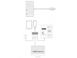 تبدیل لایتنینگ به HDMI کوتتسی Coteetci Lightning To HDMI 3in1 OTG 33007