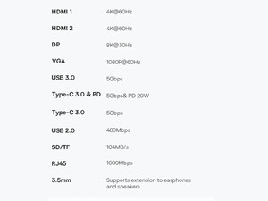 پاور هاب 17 پورت بیسوس Baseus UnionJoy Pro 17-Port Four-Screen Multifunctional HUB Docking Station WKSP090013