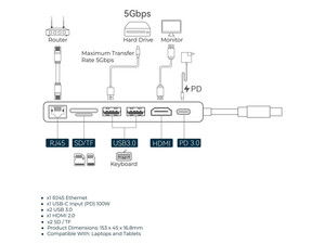 هاب 7 پورت تایپ سی  کریستالی پاورولوژِی Powerology 7 in 1 Multi Hub Crystalline Series P71USHTP