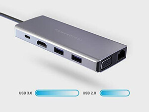 بهترین هاب 11 پورت تایپ سی پاورولوژی Powerology 11 in 1 USB-C VGA, Ethernet and HDMI Hub P11CHBMCGY