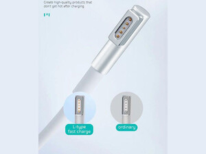 کابل شارژ و دیتای مک بوک تایپ سی 100 وات دو متری کوتتسی Coteetci MacBook charging data cable 16001-M1